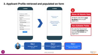 3. Applicant Profile retrieved and populated on form
UNCLASSIFIED8
Accesses “MyInfo”
via link
Step 1
Performs SingPass Login &
Consent
Step 2
Checks pre-filled personal
data and submits
Step 3
All MyInfo data items must
be shown as-is on your
digital form.
Do note that Government
verified non-editable fields
are not to be editable on
digital form.
Show All MyInfo Data
Non-Editable Fields
 