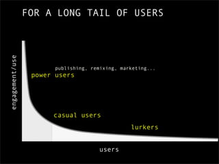 engagement/use   FOR A LONG TAIL OF USERS




                        publishing, remixing, marketing...
                 ...