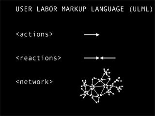 USER LABOR MARKUP LANGUAGE (ULML)


<actions>


<reactions>


<network>
 