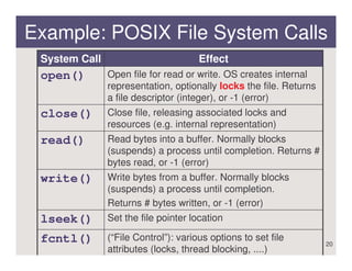 Example: POSIX File System Calls
 System Call                          Effect
 open()        Open file for read or write. OS creates internal
               representation, optionally locks the file. Returns
               a file descriptor (integer), or -1 (error)
 close()       Close file, releasing associated locks and
               resources (e.g. internal representation)
 read()        Read bytes into a buffer. Normally blocks
               (suspends) a process until completion. Returns #
               bytes read, or -1 (error)
 write()       Write bytes from a buffer. Normally blocks
               (suspends) a process until completion.
               Returns # bytes written, or -1 (error)
 lseek()       Set the file pointer location

 fcntl()       (“File Control”): various options to set file
                                                                    20
               attributes (locks, thread blocking, ....)
 