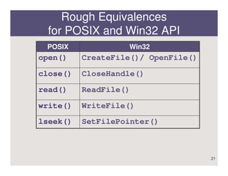 Rough Equivalences
  for POSIX and Win32 API
 POSIX             Win32
open()    CreateFile()/ OpenFile()
close()   CloseHandle()
read()    ReadFile()
write()   WriteFile()
lseek()   SetFilePointer()



                                     21
 
