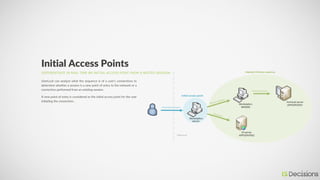 DIFFERENTIATE IN REAL TIME AN INITIAL ACCESS POINT FROM A NESTED SESSION
Initial Access Points
UserLock can analyze what t...