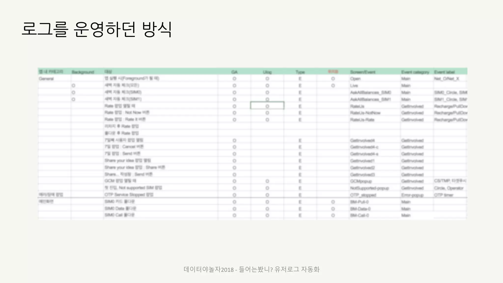 데이터야놀자2018 - 들어는봤니? 유저로그 자동화
 