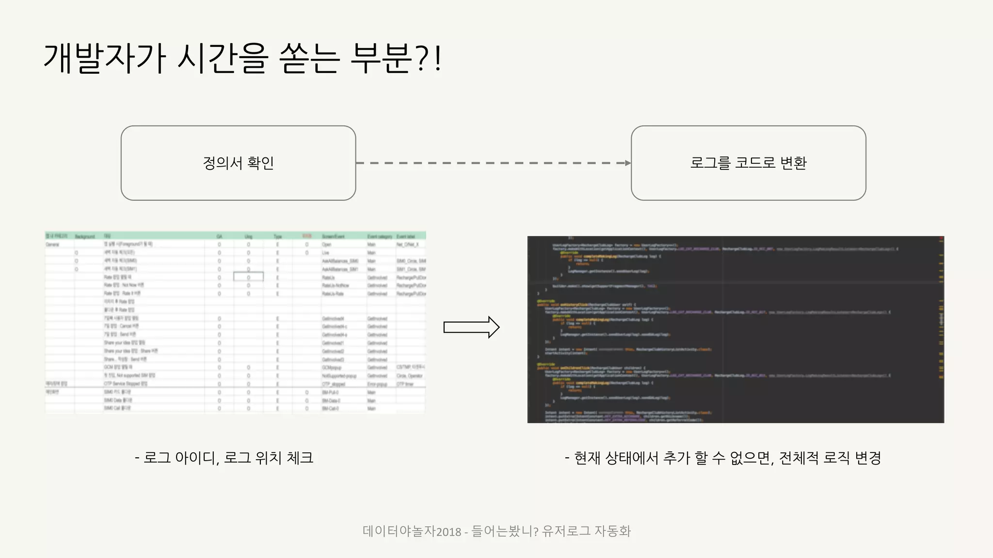 , ? ! , ! ,
, - ,
데이터야놀자2018 - 들어는봤니? 유저로그 자동화
 