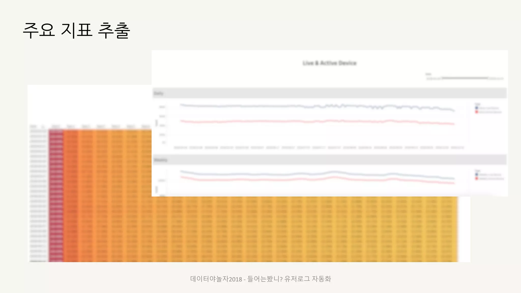 데이터야놀자2018 - 들어는봤니? 유저로그 자동화
 
