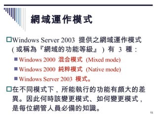 網域運作模式 Windows Server 2003  提供之網域運作模式  ( 或稱為『網域的功能等級』 )  有  3  種： Windows 2000  混合模式  (Mixed mode) Windows 2000  純粹模式  (Native mode) Windows Server 2003  模式。 在不同模式下 ,  所能執行的功能有頗大的差異。因此何時該變更模式、如何變更模式 ,  是每位網管人員必備的知識。 