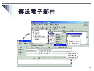 傳送電子郵件 