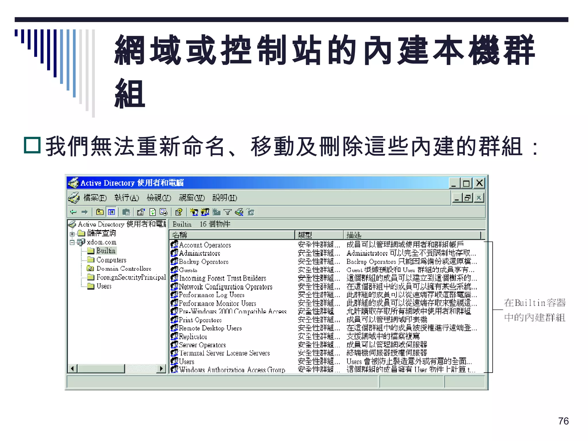 網域或控制站的內建本機群組 我們無法重新命名、移動及刪除這些內建的群組： 