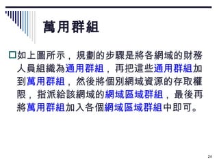 萬用群組 如上圖所示 ,  規劃的步驟是將各網域的財務人員組織為 通用群組 ,  再把這些 通用群組 加到 萬用群組 ,  然後將個別網域資源的存取權限 ,  指派給該網域的 網域區域群組 ,  最後再將 萬用群組 加入各個 網域區域群組 中即可。 
