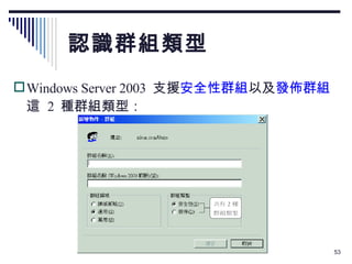 認識群組類型 Windows Server 2003  支援 安全性群組 以及 發佈群組 這  2  種群組類型： 