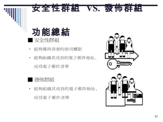安全性群組  VS.  發佈群組   功能總結 