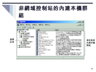 非網域控制站的內建本機群組 選擇 此項 這些就是內建本機群組 