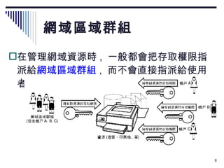 網域區域群組 在管理網域資源時 ,  一般都會把存取權限指派給 網域區域群組 ,  而不會直接指派給使用者帳戶： 