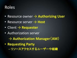 Roles
• Resource owner → Authorizing User
• Resource server → Host
• Client → Requester
• Authorization server
  → Authori...