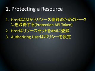 1. Protecting a Resource
1. HostはAMからリソース登録のためのトーク
   ンを取得する(Protection API Token)
2. HostはリソースセットをAMに登録
3. Authorizing Us...