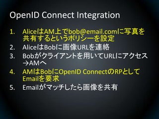 OpenID Connect Integration
1.   AliceはAM上でbob@email.comに写真を
     共有するというポリシーを設定
2.   AliceはBobに画像URLを連絡
3.   Bobがクライアントを用い...