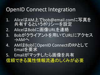 OpenID Connect Integration
1. AliceはAM上でbob@email.comに写真を
   共有するというポリシーを設定
2. AliceはBobに画像URLを連絡
3. Bobがクライアントを用いてURLにアクセ...