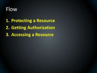 1. Protecting a Resource
• Hostが持つリソースの認可管理を行う
  AMを設定
 