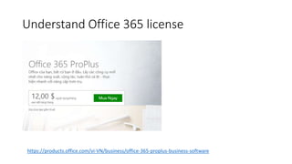 Understand Office 365 license
https://products.office.com/vi-VN/business/office-365-proplus-business-software
 