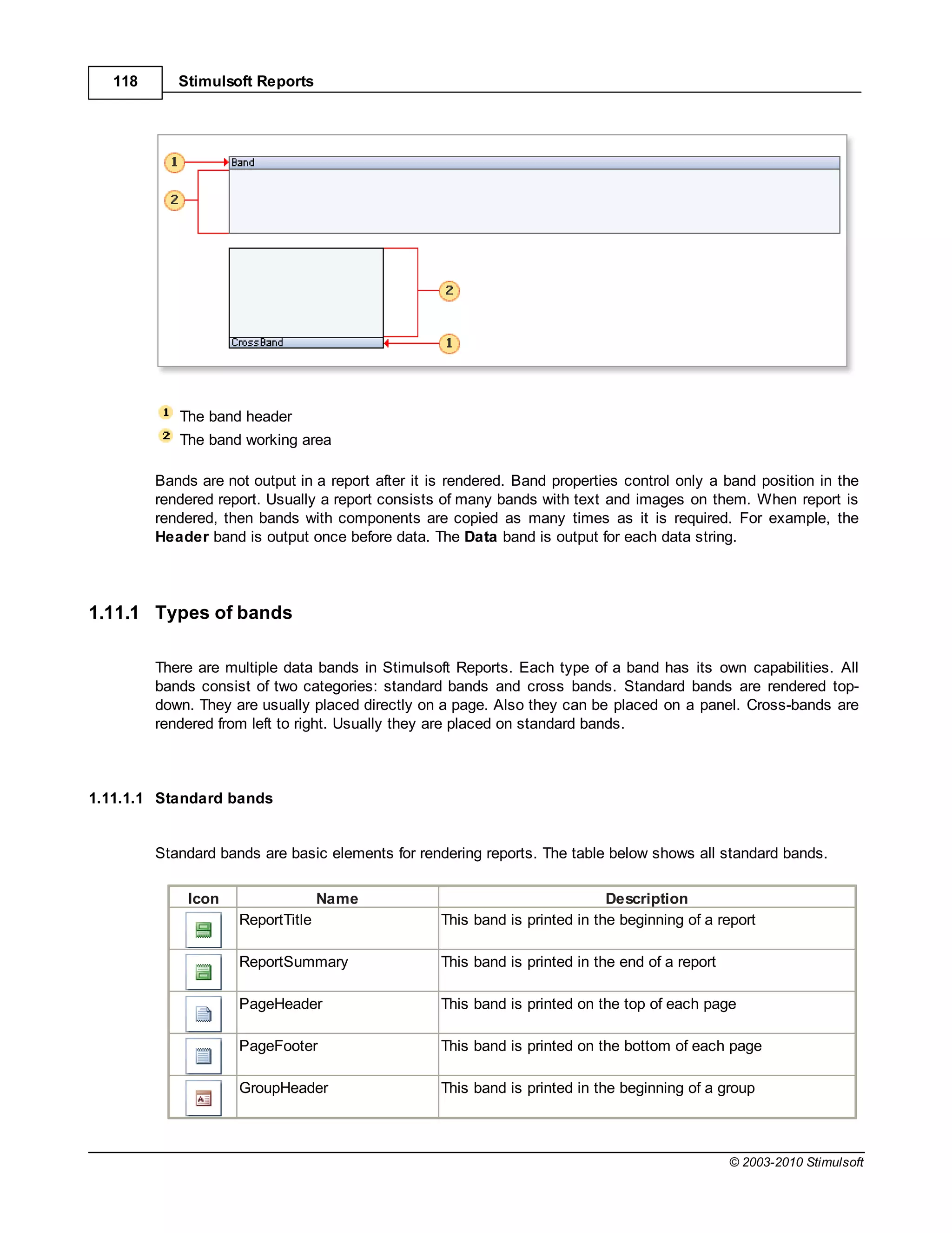 118      Stimulsoft Reports




            The band header
            The band working area

         Bands are not output in a report after it is rendered. Band properties control only a band position in the
         rendered report. Usually a report consists of many bands with text and images on them. When report is
         rendered, then bands with components are copied as many times as it is required. For example, the
         Header band is output once before data. The Data band is output for each data string.




1.11.1 Types of bands

         There are multiple data bands in Stimulsoft Reports. Each type of a band has its own capabilities. All
         bands consist of two categories: standard bands and cross bands. Standard bands are rendered top-
         down. They are usually placed directly on a page. Also they can be placed on a panel. Cross-bands are
         rendered from left to right. Usually they are placed on standard bands.



1.11.1.1 Standard bands


         Standard bands are basic elements for rendering reports. The table below shows all standard bands.

             Icon                  Name                                       Description
                     ReportTitle                    This band is printed in the beginning of a report

                     ReportSummary                  This band is printed in the end of a report

                     PageHeader                     This band is printed on the top of each page

                     PageFooter                     This band is printed on the bottom of each page

                     GroupHeader                    This band is printed in the beginning of a group



                                                                                                  © 2003-2010 Stimulsoft
 