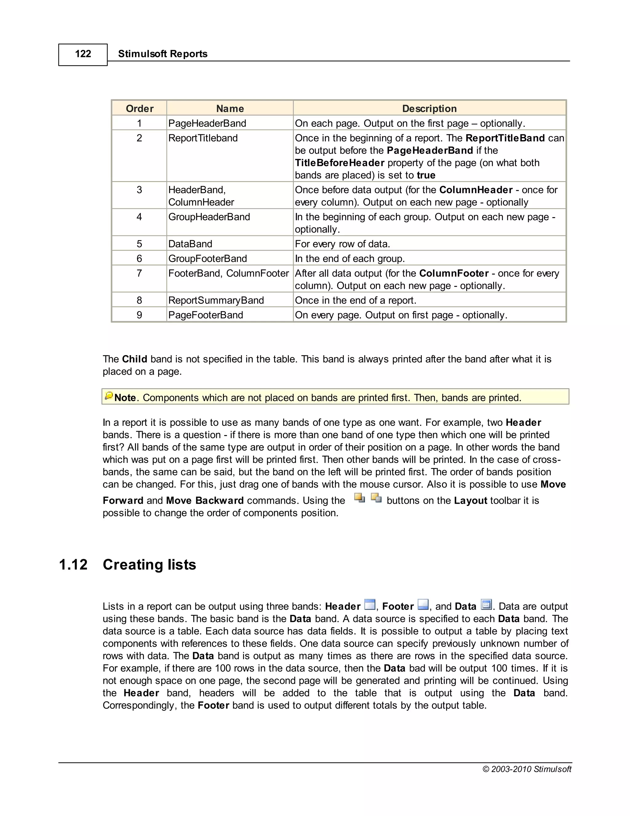 122      Stimulsoft Reports




             Order                Name                                     Description
               1       PageHeaderBand           On each page. Output on the first page – optionally.
               2       ReportTitleband          Once in the beginning of a report. The ReportTitleBand can
                                                be output before the PageHeaderBand if the
                                                TitleBeforeHeader property of the page (on what both
                                                bands are placed) is set to true
               3       HeaderBand,              Once before data output (for the ColumnHeader - once for
                       ColumnHeader             every column). Output on each new page - optionally
               4       GroupHeaderBand          In the beginning of each group. Output on each new page -
                                                optionally.
               5       DataBand                 For every row of data.
               6       GroupFooterBand          In the end of each group.
               7       FooterBand, ColumnFooter After all data output (for the ColumnFooter - once for every
                                                column). Output on each new page - optionally.
               8       ReportSummaryBand        Once in the end of a report.
               9       PageFooterBand           On every page. Output on first page - optionally.



        The Child band is not specified in the table. This band is always printed after the band after what it is
        placed on a page.

          Note. Components which are not placed on bands are printed first. Then, bands are printed.

        In a report it is possible to use as many bands of one type as one want. For example, two Header
        bands. There is a question - if there is more than one band of one type then which one will be printed
        first? All bands of the same type are output in order of their position on a page. In other words the band
        which was put on a page first will be printed first. Then other bands will be printed. In the case of cross-
        bands, the same can be said, but the band on the left will be printed first. The order of bands position
        can be changed. For this, just drag one of bands with the mouse cursor. Also it is possible to use Move
        Forward and Move Backward commands. Using the                     buttons on the Layout toolbar it is
        possible to change the order of components position.




1.12    Creating lists

        Lists in a report can be output using three bands: Header      , Footer    , and Data    . Data are output
        using these bands. The basic band is the Data band. A data source is specified to each Data band. The
        data source is a table. Each data source has data fields. It is possible to output a table by placing text
        components with references to these fields. One data source can specify previously unknown number of
        rows with data. The Data band is output as many times as there are rows in the specified data source.
        For example, if there are 100 rows in the data source, then the Data bad will be output 100 times. If it is
        not enough space on one page, the second page will be generated and printing will be continued. Using
        the Header band, headers will be added to the table that is output using the Data band.
        Correspondingly, the Footer band is used to output different totals by the output table.




                                                                                                © 2003-2010 Stimulsoft
 