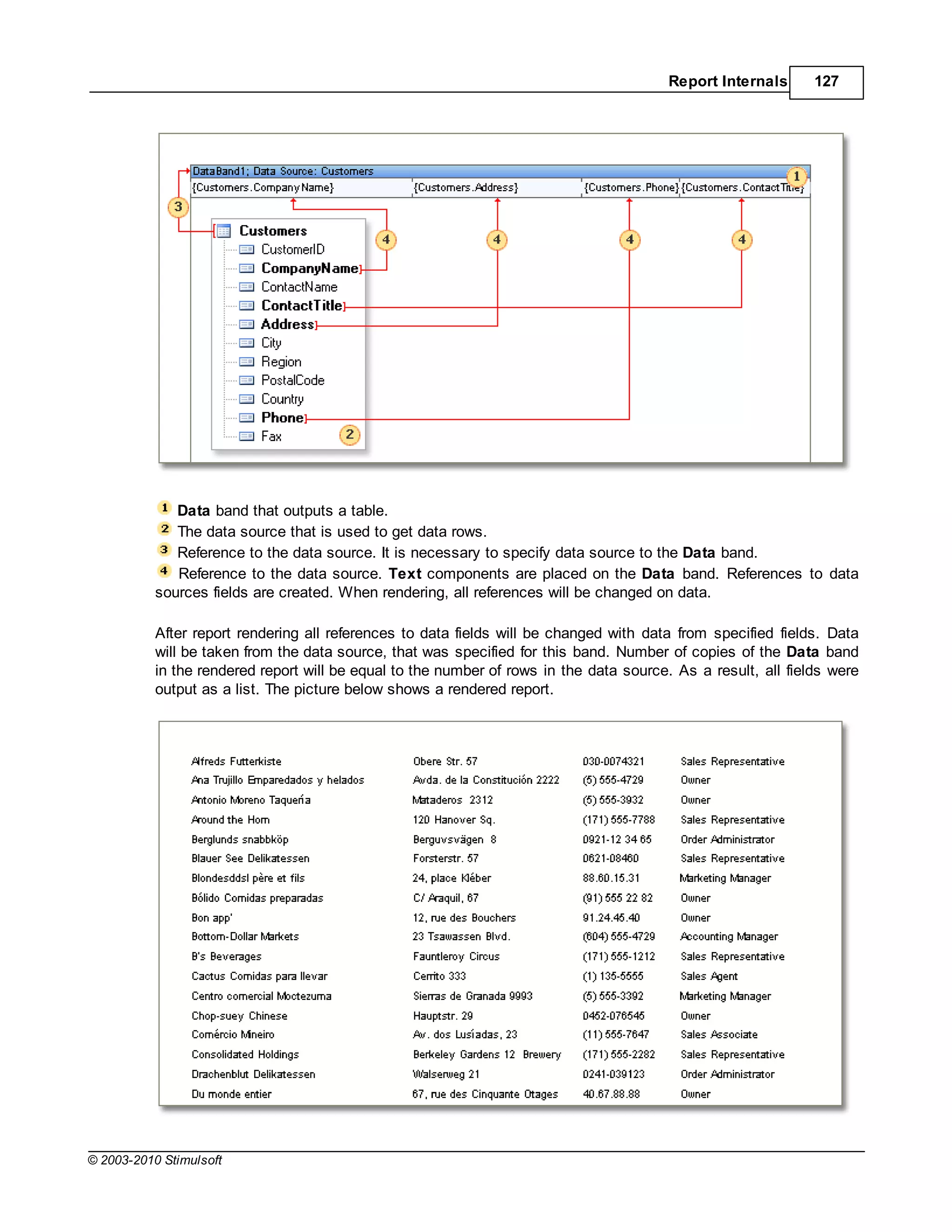 Report Internals      127




              Data band that outputs a table.
              The data source that is used to get data rows.
              Reference to the data source. It is necessary to specify data source to the Data band.
              Reference to the data source. Text components are placed on the Data band. References to data
           sources fields are created. When rendering, all references will be changed on data.

           After report rendering all references to data fields will be changed with data from specified fields. Data
           will be taken from the data source, that was specified for this band. Number of copies of the Data band
           in the rendered report will be equal to the number of rows in the data source. As a result, all fields were
           output as a list. The picture below shows a rendered report.




© 2003-2010 Stimulsoft
 
