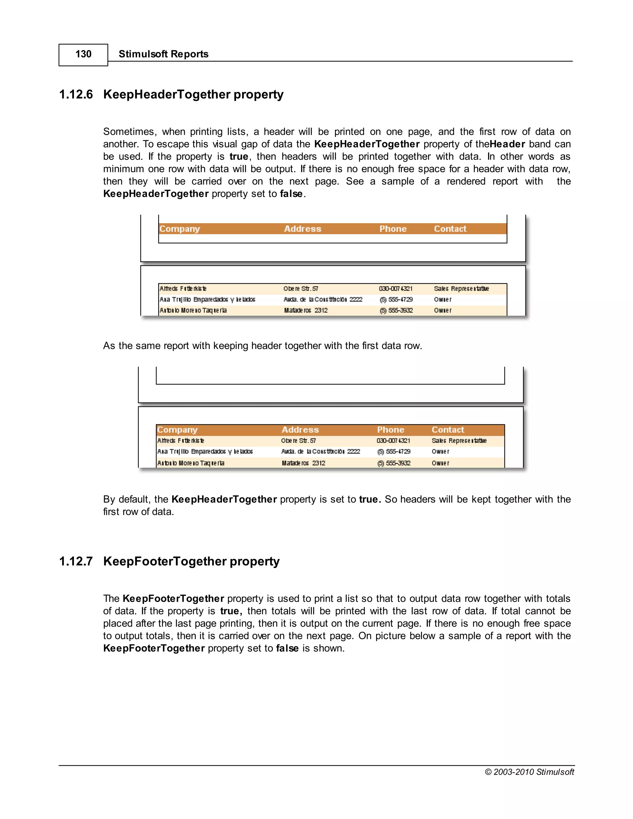 130      Stimulsoft Reports



1.12.6 KeepHeaderTogether property

        Sometimes, when printing lists, a header will be printed on one page, and the first row of data on
        another. To escape this visual gap of data the KeepHeaderTogether property of theHeader band can
        be used. If the property is true, then headers will be printed together with data. In other words as
        minimum one row with data will be output. If there is no enough free space for a header with data row,
        then they will be carried over on the next page. See a sample of a rendered report with the
        KeepHeaderTogether property set to false.




        As the same report with keeping header together with the first data row.




        By default, the KeepHeaderTogether property is set to true. So headers will be kept together with the
        first row of data.




1.12.7 KeepFooterTogether property

        The KeepFooterTogether property is used to print a list so that to output data row together with totals
        of data. If the property is true, then totals will be printed with the last row of data. If total cannot be
        placed after the last page printing, then it is output on the current page. If there is no enough free space
        to output totals, then it is carried over on the next page. On picture below a sample of a report with the
        KeepFooterTogether property set to false is shown.




                                                                                                © 2003-2010 Stimulsoft
 
