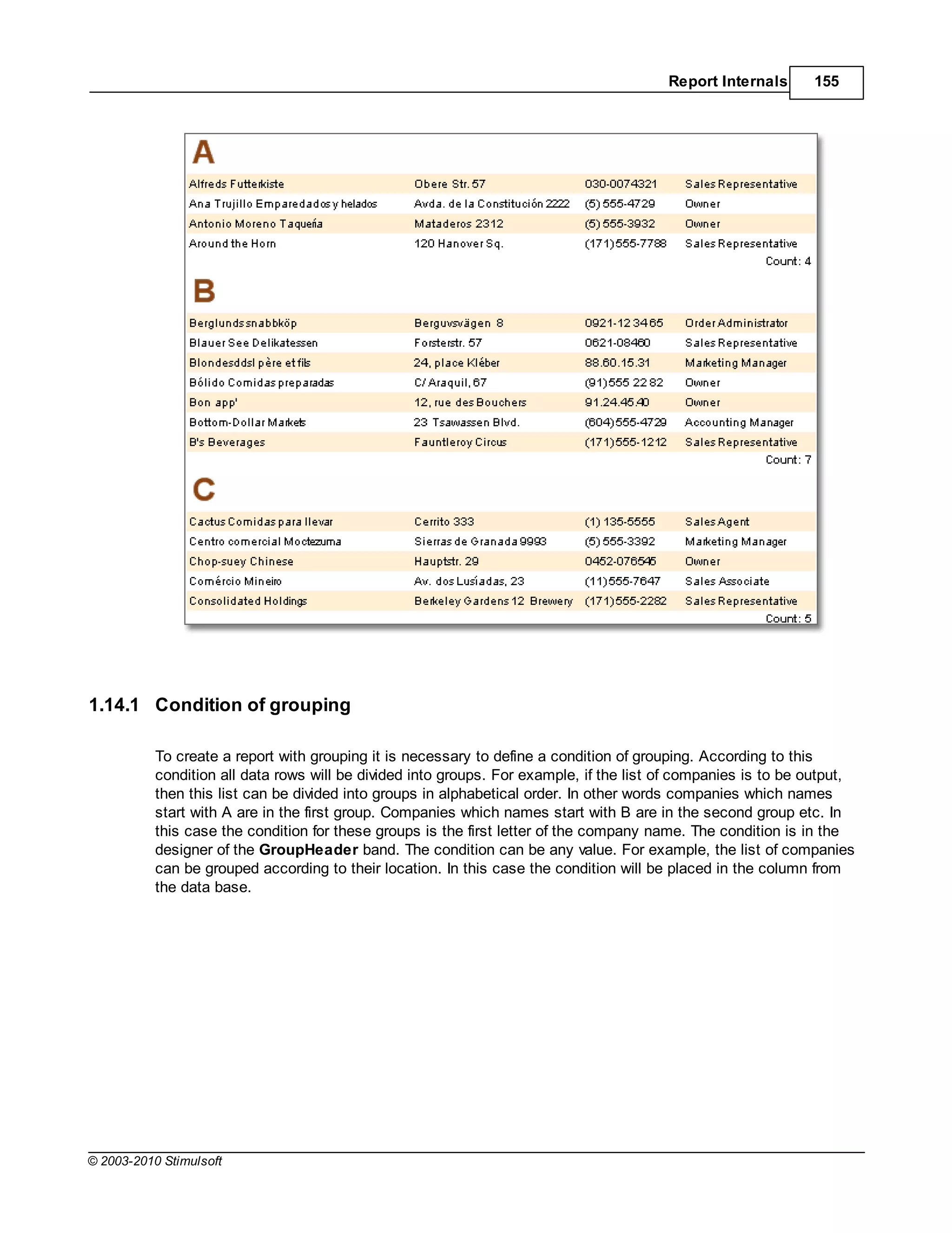 Report Internals      155




1.14.1 Condition of grouping

           To create a report with grouping it is necessary to define a condition of grouping. According to this
           condition all data rows will be divided into groups. For example, if the list of companies is to be output,
           then this list can be divided into groups in alphabetical order. In other words companies which names
           start with A are in the first group. Companies which names start with B are in the second group etc. In
           this case the condition for these groups is the first letter of the company name. The condition is in the
           designer of the GroupHeader band. The condition can be any value. For example, the list of companies
           can be grouped according to their location. In this case the condition will be placed in the column from
           the data base.




© 2003-2010 Stimulsoft
 