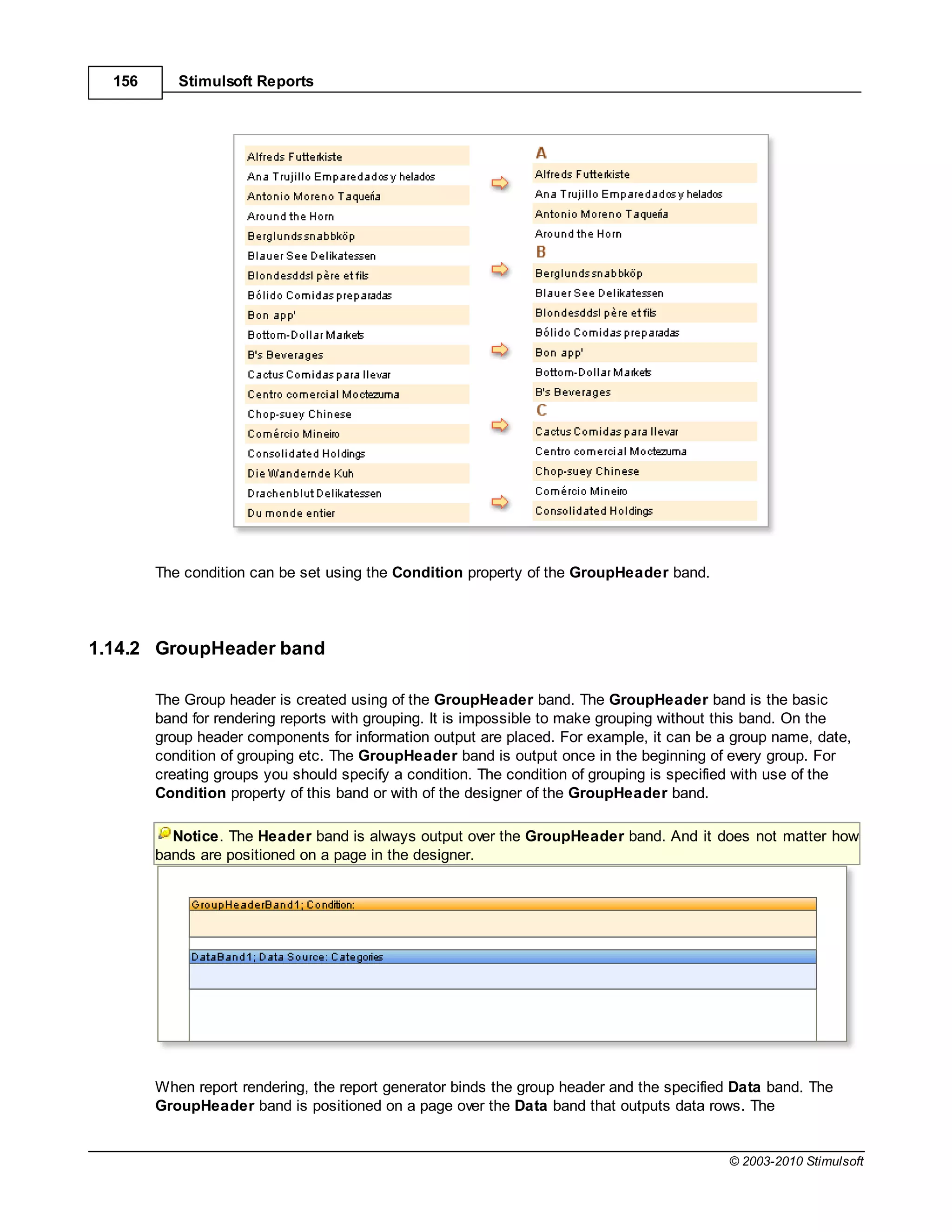 156      Stimulsoft Reports




        The condition can be set using the Condition property of the GroupHeader band.




1.14.2 GroupHeader band

        The Group header is created using of the GroupHeader band. The GroupHeader band is the basic
        band for rendering reports with grouping. It is impossible to make grouping without this band. On the
        group header components for information output are placed. For example, it can be a group name, date,
        condition of grouping etc. The GroupHeader band is output once in the beginning of every group. For
        creating groups you should specify a condition. The condition of grouping is specified with use of the
        Condition property of this band or with of the designer of the GroupHeader band.

          Notice. The Header band is always output over the GroupHeader band. And it does not matter how
        bands are positioned on a page in the designer.




        When report rendering, the report generator binds the group header and the specified Data band. The
        GroupHeader band is positioned on a page over the Data band that outputs data rows. The


                                                                                            © 2003-2010 Stimulsoft
 