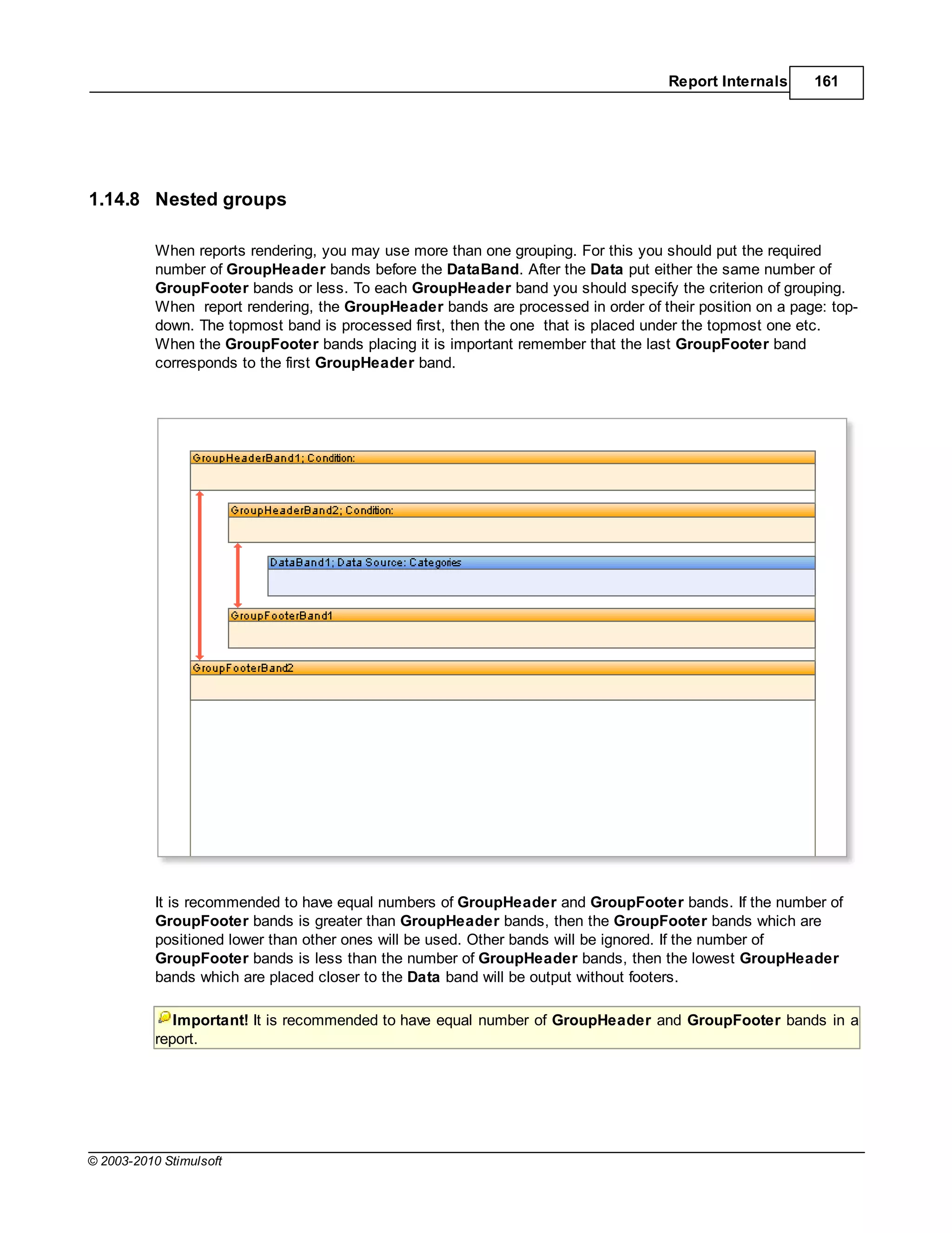 Report Internals     161




1.14.8 Nested groups

           When reports rendering, you may use more than one grouping. For this you should put the required
           number of GroupHeader bands before the DataBand. After the Data put either the same number of
           GroupFooter bands or less. To each GroupHeader band you should specify the criterion of grouping.
           When report rendering, the GroupHeader bands are processed in order of their position on a page: top-
           down. The topmost band is processed first, then the one that is placed under the topmost one etc.
           When the GroupFooter bands placing it is important remember that the last GroupFooter band
           corresponds to the first GroupHeader band.




           It is recommended to have equal numbers of GroupHeader and GroupFooter bands. If the number of
           GroupFooter bands is greater than GroupHeader bands, then the GroupFooter bands which are
           positioned lower than other ones will be used. Other bands will be ignored. If the number of
           GroupFooter bands is less than the number of GroupHeader bands, then the lowest GroupHeader
           bands which are placed closer to the Data band will be output without footers.

              Important! It is recommended to have equal number of GroupHeader and GroupFooter bands in a
           report.




© 2003-2010 Stimulsoft
 