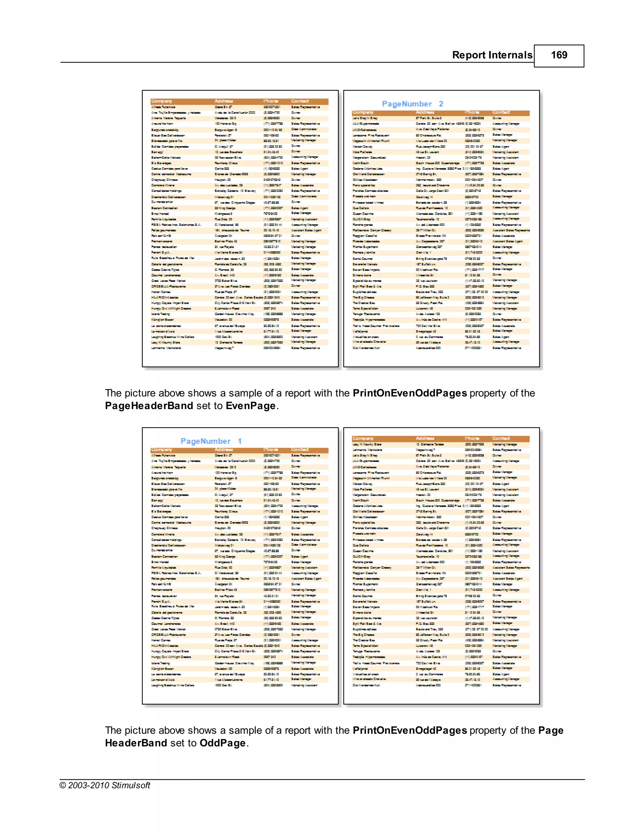 Report Internals     169




           The picture above shows a sample of a report with the PrintOnEvenOddPages property of the
           PageHeaderBand set to EvenPage.




           The picture above shows a sample of a report with the PrintOnEvenOddPages property of the Page
           HeaderBand set to OddPage.



© 2003-2010 Stimulsoft
 