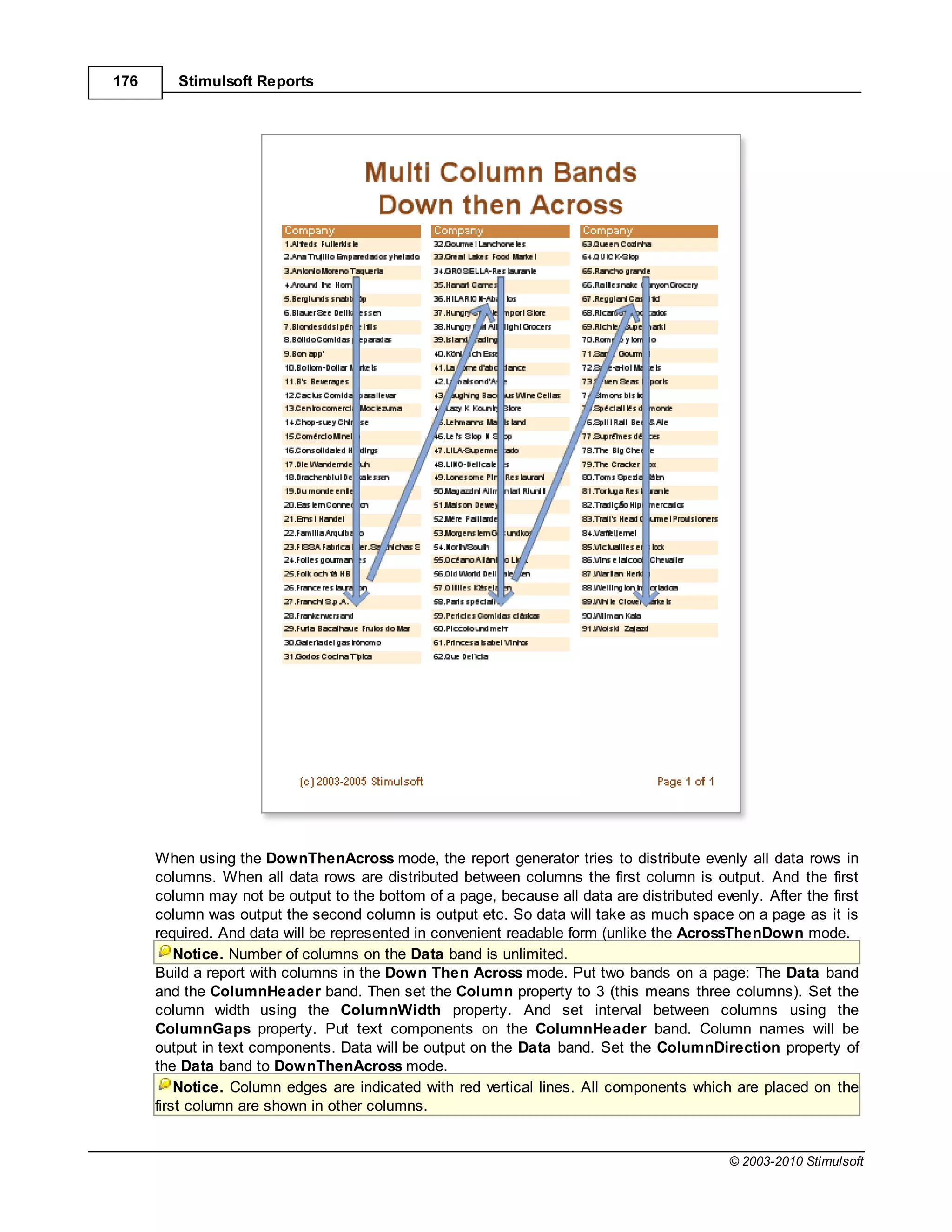 176      Stimulsoft Reports




      When using the DownThenAcross mode, the report generator tries to distribute evenly all data rows in
      columns. When all data rows are distributed between columns the first column is output. And the first
      column may not be output to the bottom of a page, because all data are distributed evenly. After the first
      column was output the second column is output etc. So data will take as much space on a page as it is
      required. And data will be represented in convenient readable form (unlike the AcrossThenDown mode.
          Notice. Number of columns on the Data band is unlimited.
      Build a report with columns in the Down Then Across mode. Put two bands on a page: The Data band
      and the ColumnHeader band. Then set the Column property to 3 (this means three columns). Set the
      column width using the ColumnWidth property. And set interval between columns using the
      ColumnGaps property. Put text components on the ColumnHeader band. Column names will be
      output in text components. Data will be output on the Data band. Set the ColumnDirection property of
      the Data band to DownThenAcross mode.
          Notice. Column edges are indicated with red vertical lines. All components which are placed on the
      first column are shown in other columns.


                                                                                            © 2003-2010 Stimulsoft
 