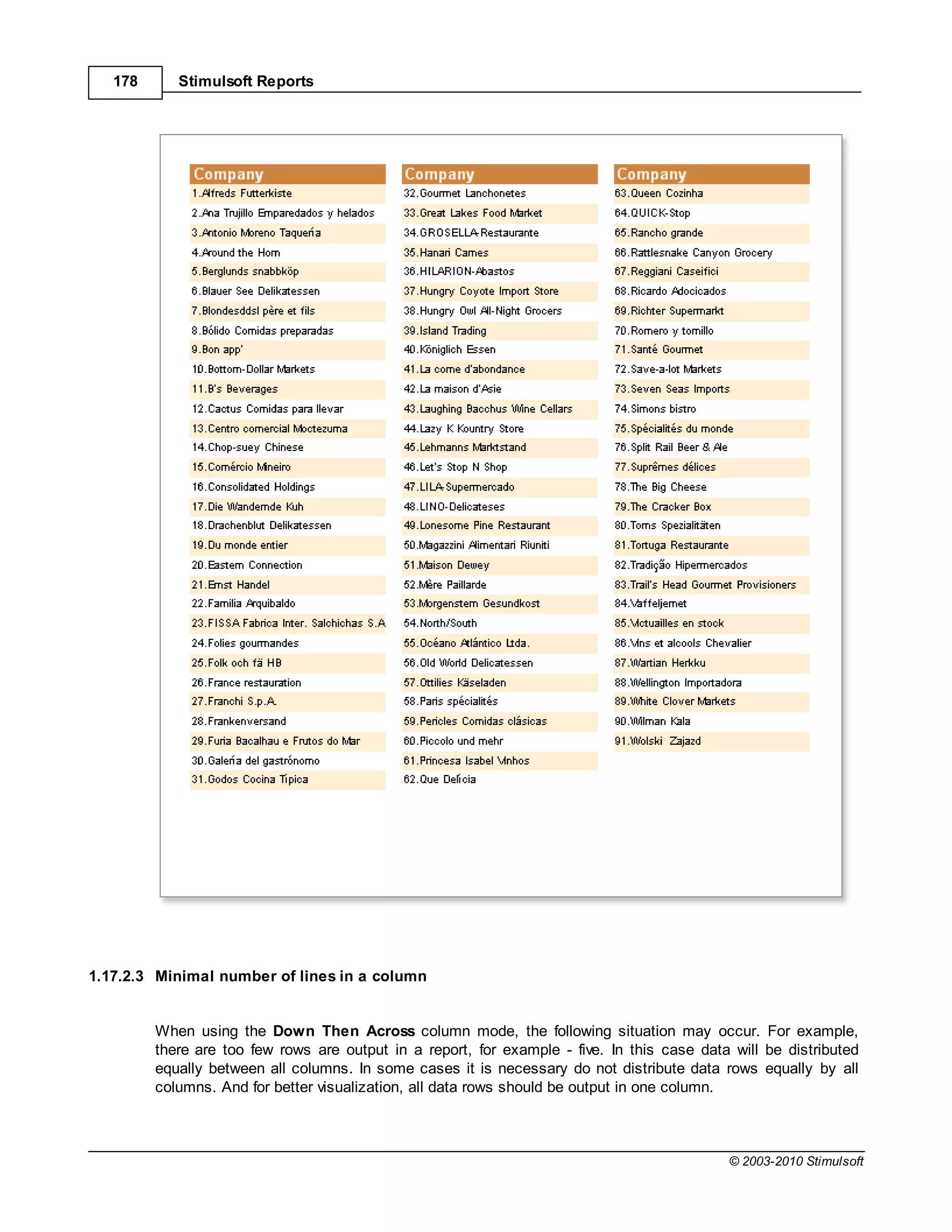 178      Stimulsoft Reports




1.17.2.3 Minimal number of lines in a column


         When using the Down Then Across column mode, the following situation may occur. For example,
         there are too few rows are output in a report, for example - five. In this case data will be distributed
         equally between all columns. In some cases it is necessary do not distribute data rows equally by all
         columns. And for better visualization, all data rows should be output in one column.



                                                                                             © 2003-2010 Stimulsoft
 