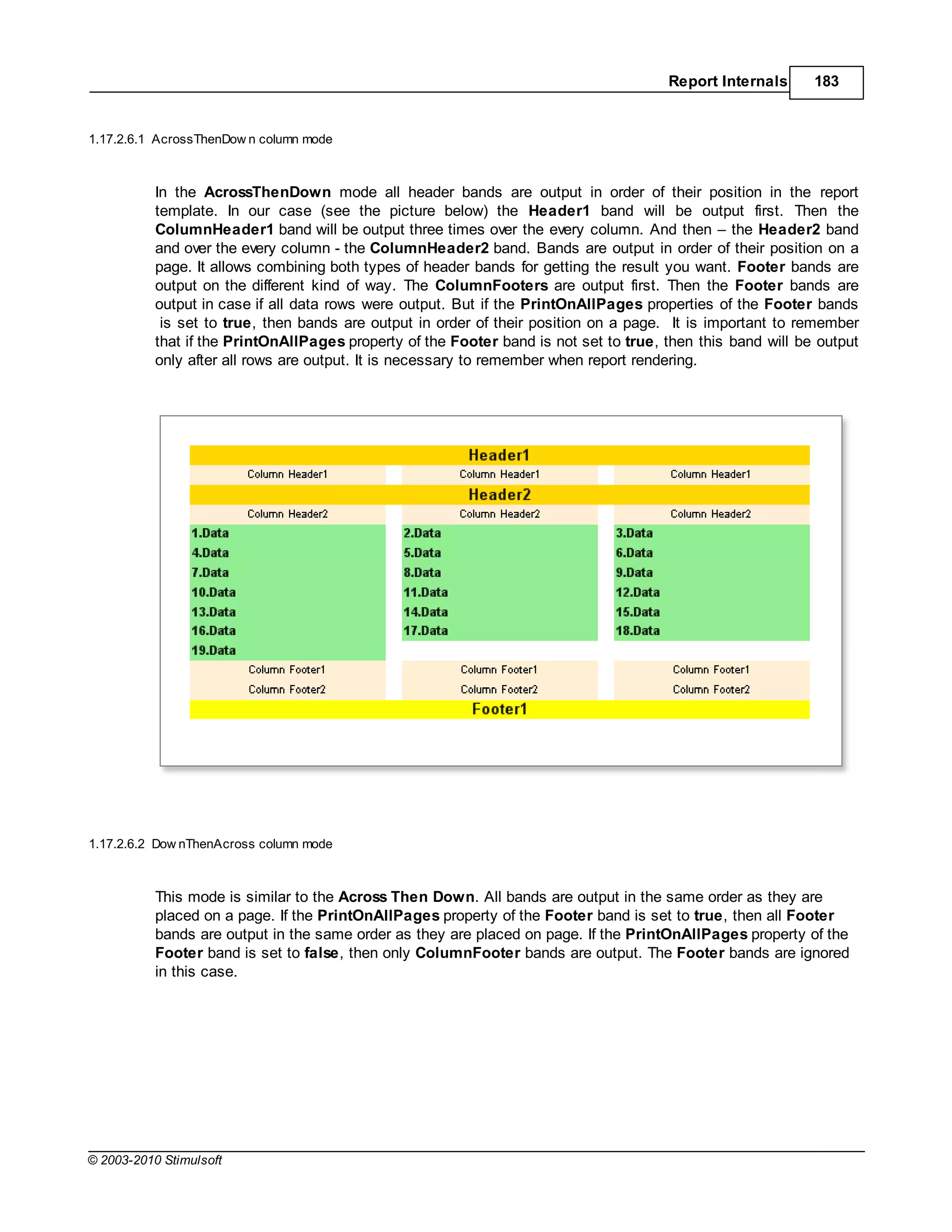Report Internals      183


1.17.2.6.1 AcrossThenDow n column mode



           In the AcrossThenDown mode all header bands are output in order of their position in the report
           template. In our case (see the picture below) the Header1 band will be output first. Then the
           ColumnHeader1 band will be output three times over the every column. And then the Header2 band
           and over the every column - the ColumnHeader2 band. Bands are output in order of their position on a
           page. It allows combining both types of header bands for getting the result you want. Footer bands are
           output on the different kind of way. The ColumnFooters are output first. Then the Footer bands are
           output in case if all data rows were output. But if the PrintOnAllPages properties of the Footer bands
            is set to true, then bands are output in order of their position on a page. It is important to remember
           that if the PrintOnAllPages property of the Footer band is not set to true, then this band will be output
           only after all rows are output. It is necessary to remember when report rendering.




1.17.2.6.2 Dow nThenAcross column mode



           This mode is similar to the Across Then Down. All bands are output in the same order as they are
           placed on a page. If the PrintOnAllPages property of the Footer band is set to true, then all Footer
           bands are output in the same order as they are placed on page. If the PrintOnAllPages property of the
           Footer band is set to false, then only ColumnFooter bands are output. The Footer bands are ignored
           in this case.




© 2003-2010 Stimulsoft
 