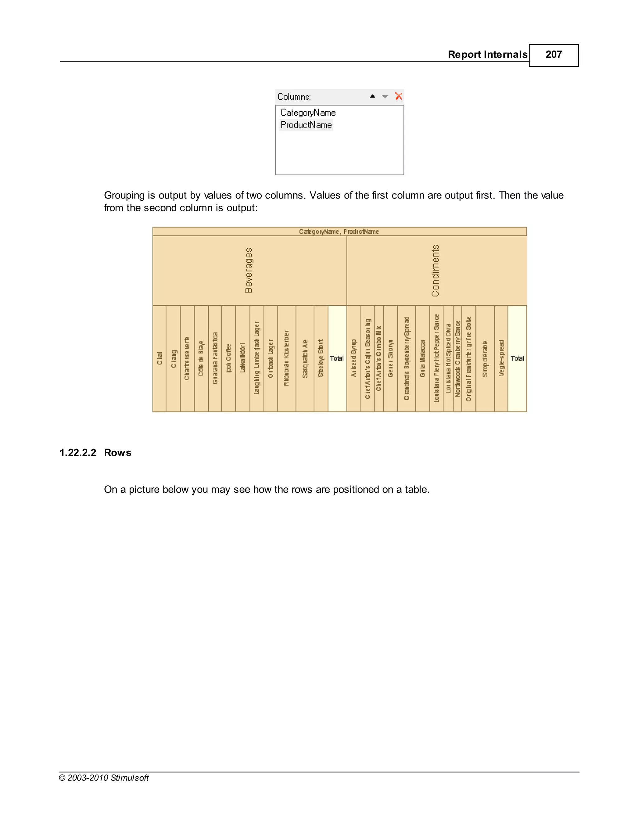 Report Internals      207




           Grouping is output by values of two columns. Values of the first column are output first. Then the value
           from the second column is output:




1.22.2.2 Rows


           On a picture below you may see how the rows are positioned on a table.




© 2003-2010 Stimulsoft
 