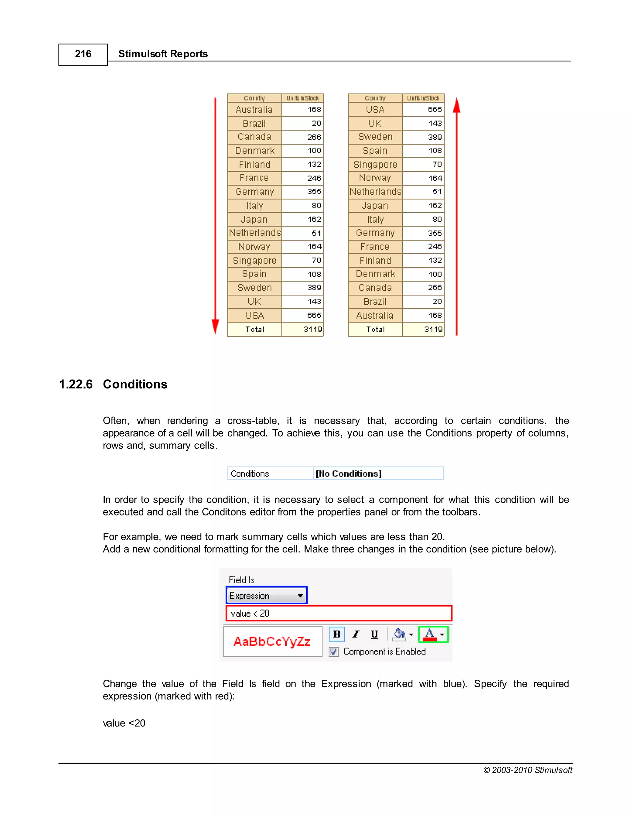 216      Stimulsoft Reports




1.22.6 Conditions

        Often, when rendering a cross-table, it is necessary that, according to certain conditions, the
        appearance of a cell will be changed. To achieve this, you can use the Conditions property of columns,
        rows and, summary cells.




        In order to specify the condition, it is necessary to select a component for what this condition will be
        executed and call the Conditons editor from the properties panel or from the toolbars.

        For example, we need to mark summary cells which values are less than 20.
        Add a new conditional formatting for the cell. Make three changes in the condition (see picture below).




        Change the value of the Field Is field on the Expression (marked with blue). Specify the required
        expression (marked with red):

        value <20



                                                                                              © 2003-2010 Stimulsoft
 