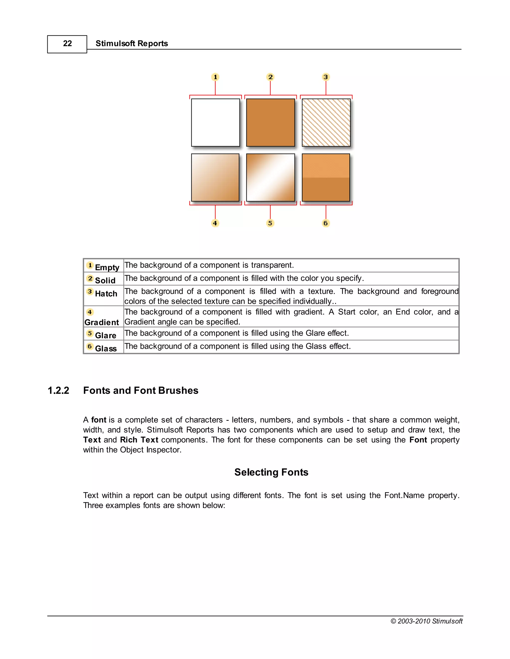 22      Stimulsoft Reports




           Empty The background of a component is transparent.
           Solid The background of a component is filled with the color you specify.
          Hatch The background of a component is filled with a texture. The background and foreground
                 colors of the selected texture can be specified individually..
                 The background of a component is filled with gradient. A Start color, an End color, and a
        Gradient Gradient angle can be specified.
          Glare The background of a component is filled using the Glare effect.
           Glass The background of a component is filled using the Glass effect.




1.2.2   Fonts and Font Brushes

        A font is a complete set of characters - letters, numbers, and symbols - that share a common weight,
        width, and style. Stimulsoft Reports has two components which are used to setup and draw text, the
        Text and Rich Text components. The font for these components can be set using the Font property
        within the Object Inspector.

                                                 Selecting Fonts

        Text within a report can be output using different fonts. The font is set using the Font.Name property.
        Three examples fonts are shown below:




                                                                                            © 2003-2010 Stimulsoft
 