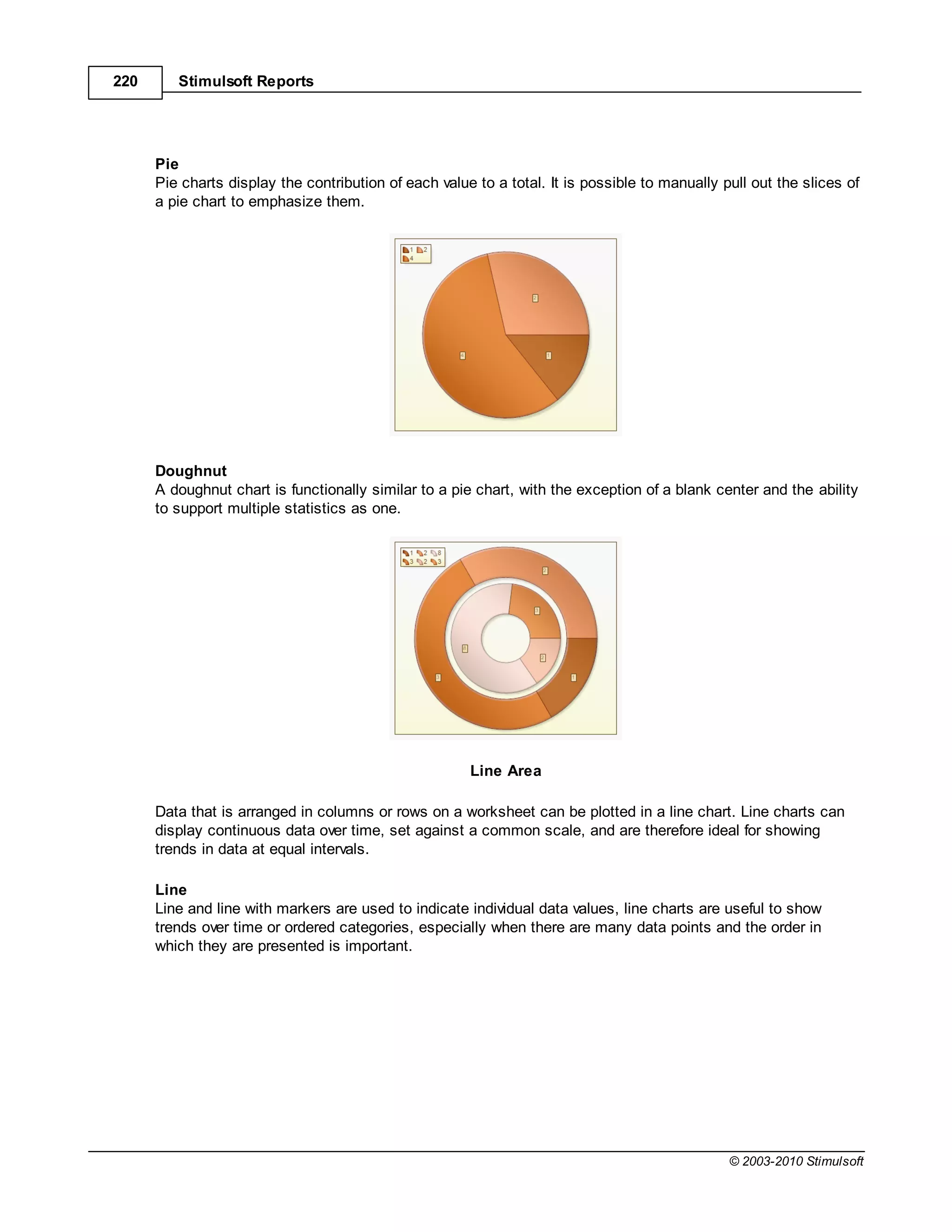 220      Stimulsoft Reports




      Pie
      Pie charts display the contribution of each value to a total. It is possible to manually pull out the slices of
      a pie chart to emphasize them.




      Doughnut
      A doughnut chart is functionally similar to a pie chart, with the exception of a blank center and the ability
      to support multiple statistics as one.




                                                       Line Area

      Data that is arranged in columns or rows on a worksheet can be plotted in a line chart. Line charts can
      display continuous data over time, set against a common scale, and are therefore ideal for showing
      trends in data at equal intervals.

      Line
      Line and line with markers are used to indicate individual data values, line charts are useful to show
      trends over time or ordered categories, especially when there are many data points and the order in
      which they are presented is important.




                                                                                                © 2003-2010 Stimulsoft
 