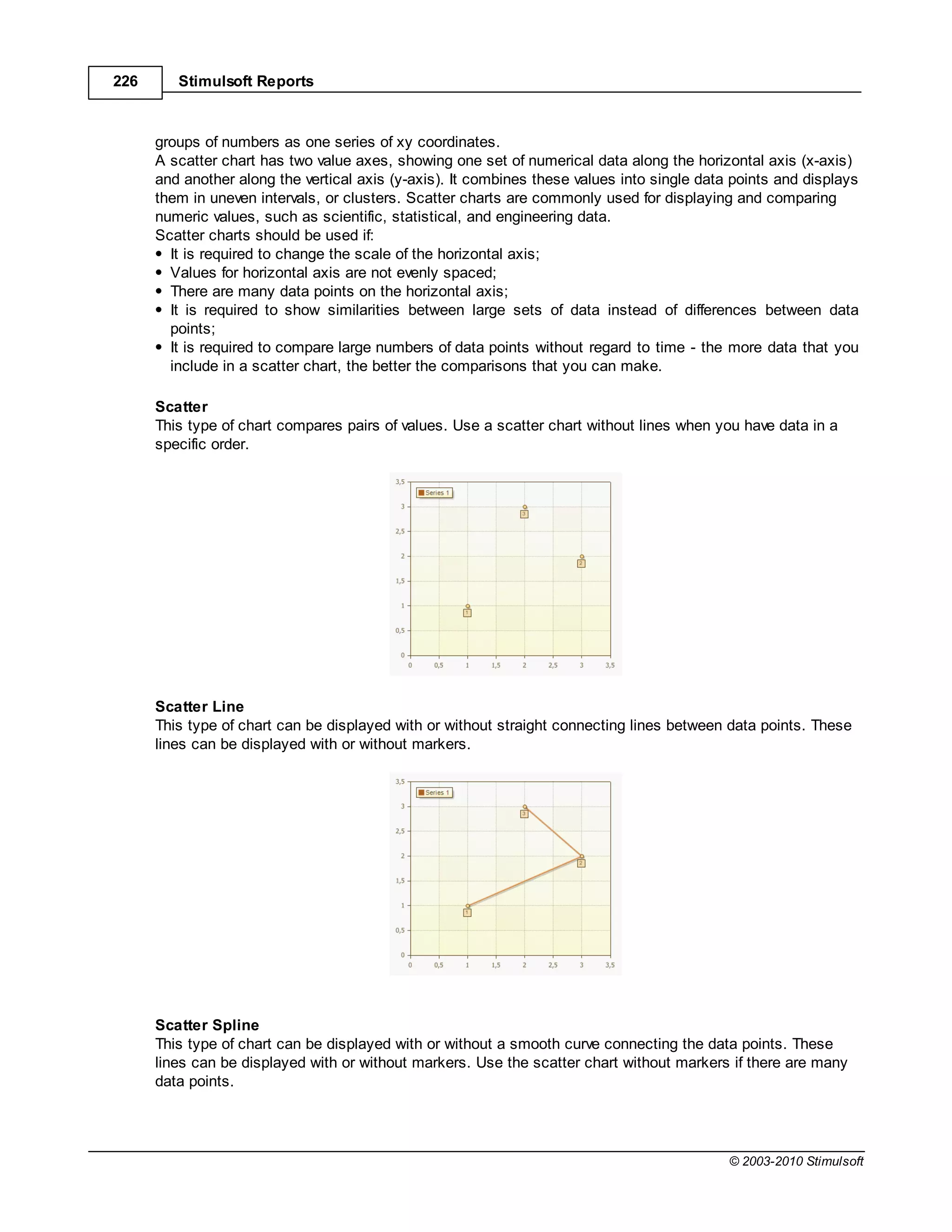 226      Stimulsoft Reports



      groups of numbers as one series of xy coordinates.
      A scatter chart has two value axes, showing one set of numerical data along the horizontal axis (x-axis)
      and another along the vertical axis (y-axis). It combines these values into single data points and displays
      them in uneven intervals, or clusters. Scatter charts are commonly used for displaying and comparing
      numeric values, such as scientific, statistical, and engineering data.
      Scatter charts should be used if:
        It is required to change the scale of the horizontal axis;
        Values for horizontal axis are not evenly spaced;
        There are many data points on the horizontal axis;
        It is required to show similarities between large sets of data instead of differences between data
        points;
        It is required to compare large numbers of data points without regard to time - the more data that you
        include in a scatter chart, the better the comparisons that you can make.

      Scatter
      This type of chart compares pairs of values. Use a scatter chart without lines when you have data in a
      specific order.




      Scatter Line
      This type of chart can be displayed with or without straight connecting lines between data points. These
      lines can be displayed with or without markers.




      Scatter Spline
      This type of chart can be displayed with or without a smooth curve connecting the data points. These
      lines can be displayed with or without markers. Use the scatter chart without markers if there are many
      data points.




                                                                                             © 2003-2010 Stimulsoft
 