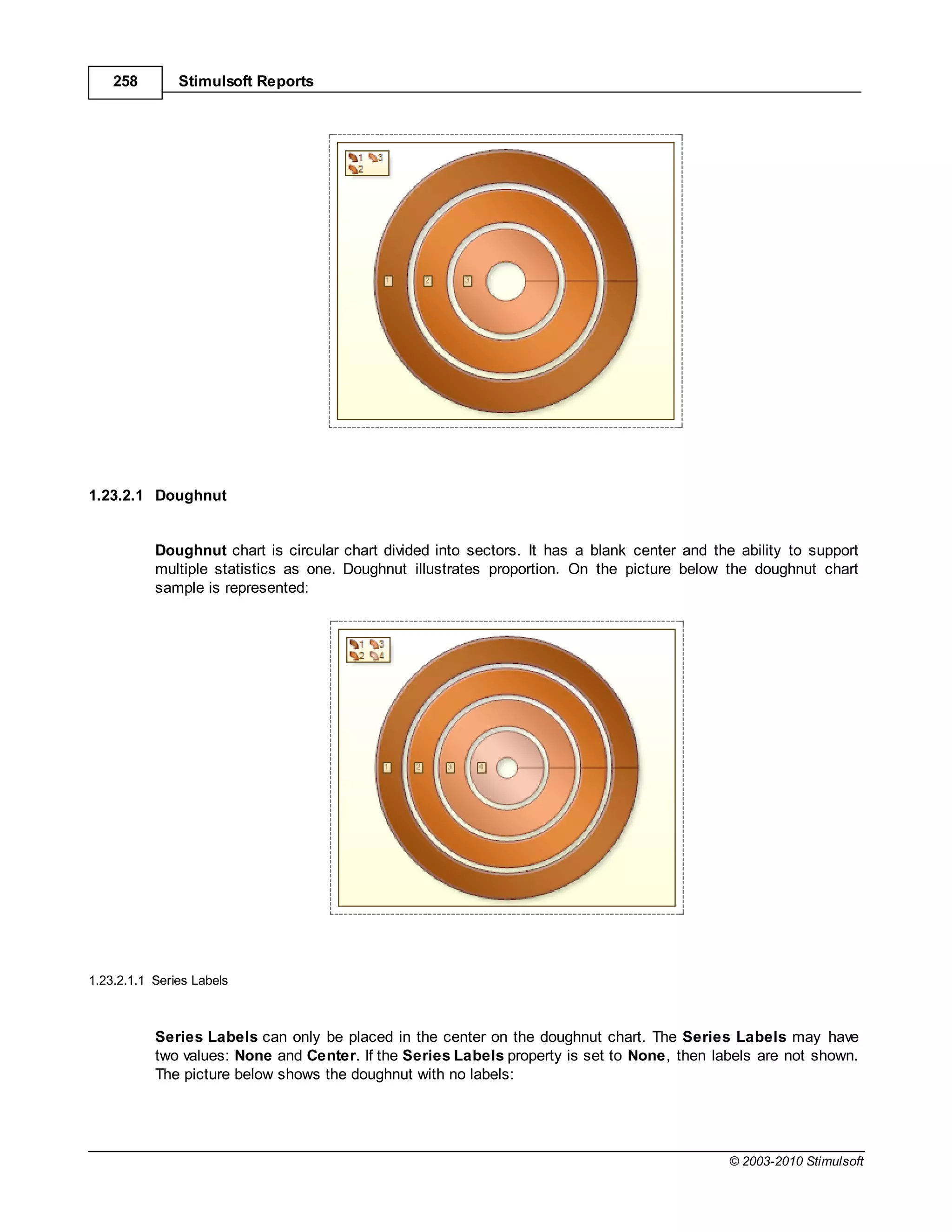 258        Stimulsoft Reports




1.23.2.1 Doughnut


           Doughnut chart is circular chart divided into sectors. It has a blank center and the ability to support
           multiple statistics as one. Doughnut illustrates proportion. On the picture below the doughnut chart
           sample is represented:




1.23.2.1.1 Series Labels



           Series Labels can only be placed in the center on the doughnut chart. The Series Labels may have
           two values: None and Center. If the Series Labels property is set to None, then labels are not shown.
           The picture below shows the doughnut with no labels:




                                                                                               © 2003-2010 Stimulsoft
 