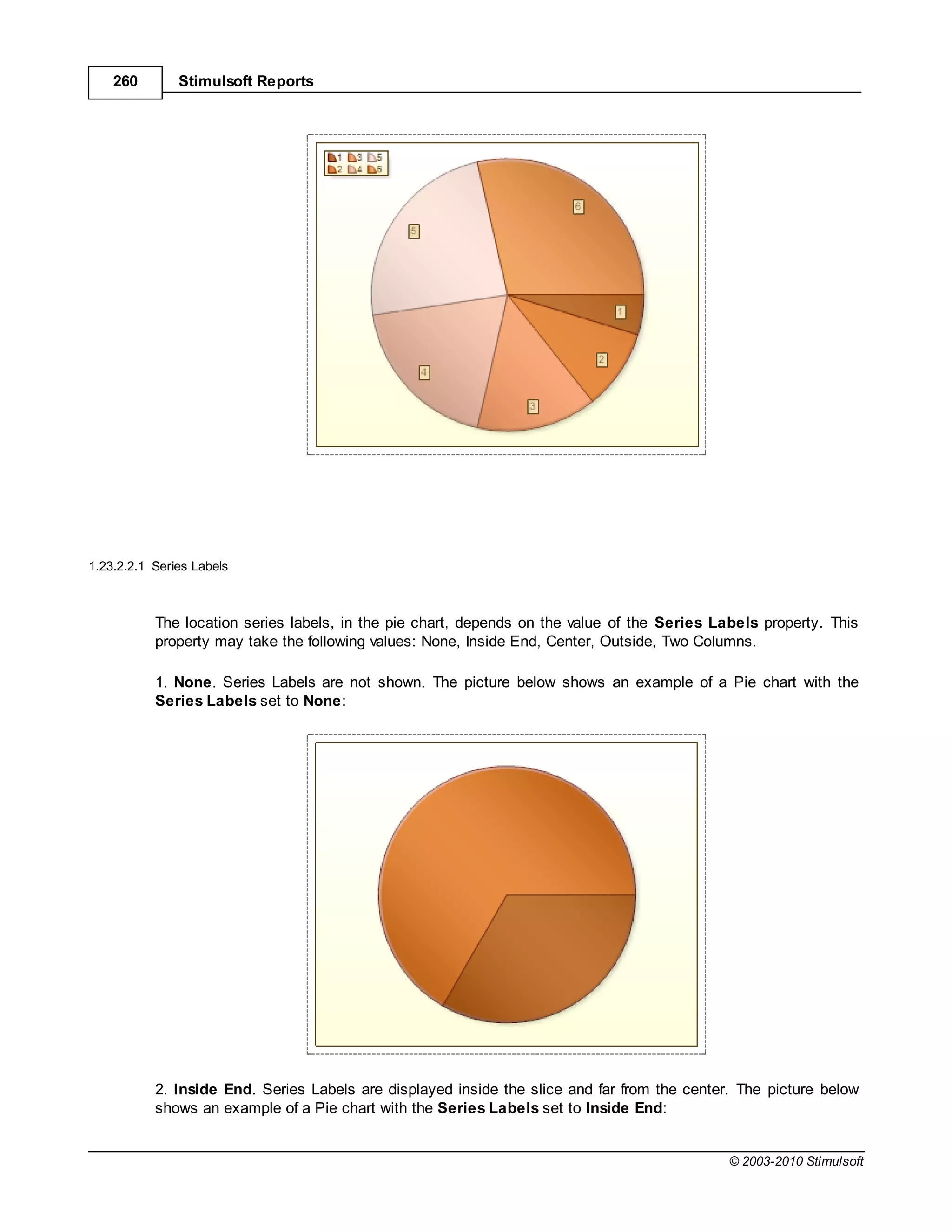 260        Stimulsoft Reports




1.23.2.2.1 Series Labels



           The location series labels, in the pie chart, depends on the value of the Series Labels property. This
           property may take the following values: None, Inside End, Center, Outside, Two Columns.

           1. None. Series Labels are not shown. The picture below shows an example of a Pie chart with the
           Series Labels set to None:




           2. Inside End. Series Labels are displayed inside the slice and far from the center. The picture below
           shows an example of a Pie chart with the Series Labels set to Inside End:


                                                                                              © 2003-2010 Stimulsoft
 