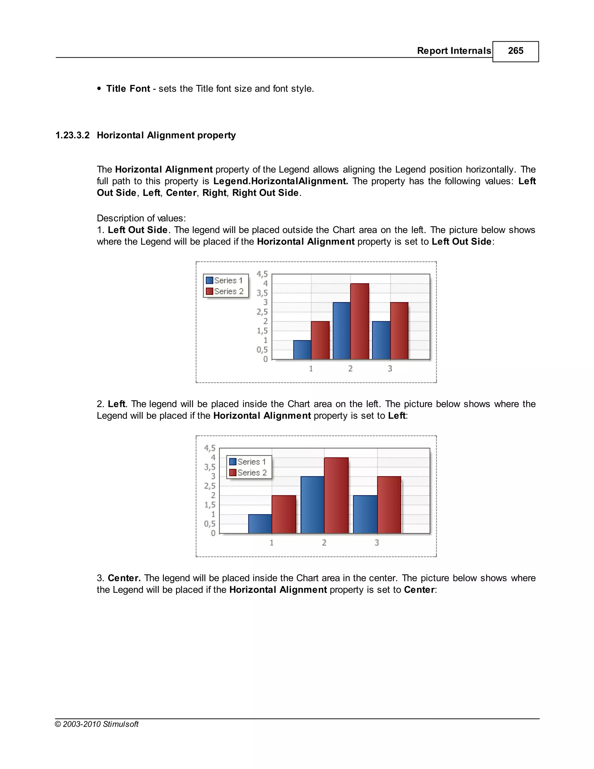 Report Internals     265



             Title Font - sets the Title font size and font style.



1.23.3.2 Horizontal Alignment property


           The Horizontal Alignment property of the Legend allows aligning the Legend position horizontally. The
           full path to this property is Legend.HorizontalAlignment. The property has the following values: Left
           Out Side, Left, Center, Right, Right Out Side.

           Description of values:
           1. Left Out Side. The legend will be placed outside the Chart area on the left. The picture below shows
           where the Legend will be placed if the Horizontal Alignment property is set to Left Out Side:




           2. Left. The legend will be placed inside the Chart area on the left. The picture below shows where the
           Legend will be placed if the Horizontal Alignment property is set to Left:




           3. Center. The legend will be placed inside the Chart area in the center. The picture below shows where
           the Legend will be placed if the Horizontal Alignment property is set to Center:




© 2003-2010 Stimulsoft
 