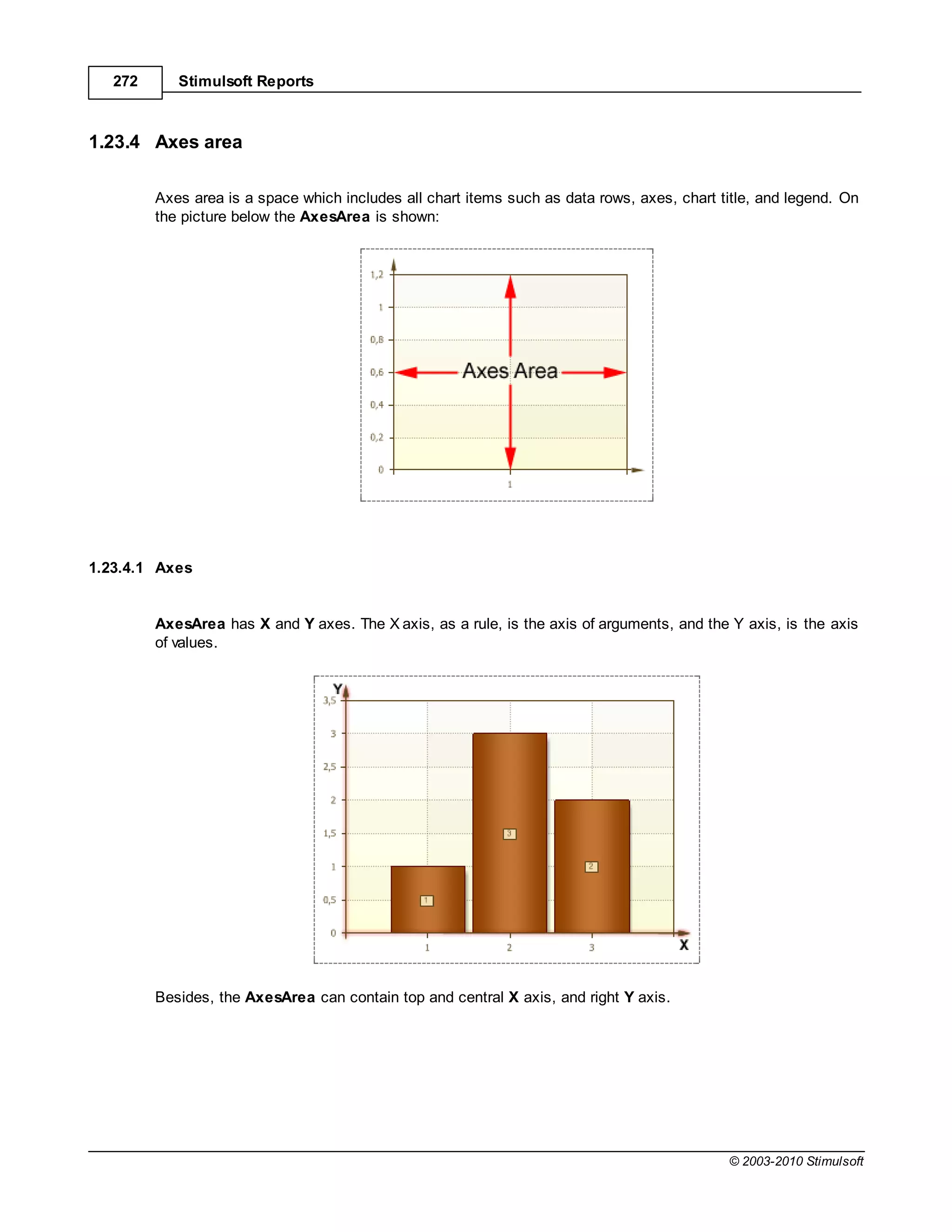 272      Stimulsoft Reports



1.23.4 Axes area

         Axes area is a space which includes all chart items such as data rows, axes, chart title, and legend. On
         the picture below the AxesArea is shown:




1.23.4.1 Axes


         AxesArea has     and Y axes. The    axis, as a rule, is the axis of arguments, and the Y axis, is the axis
         of values.




         Besides, the AxesArea can contain top and central     axis, and right Y axis.




                                                                                               © 2003-2010 Stimulsoft
 