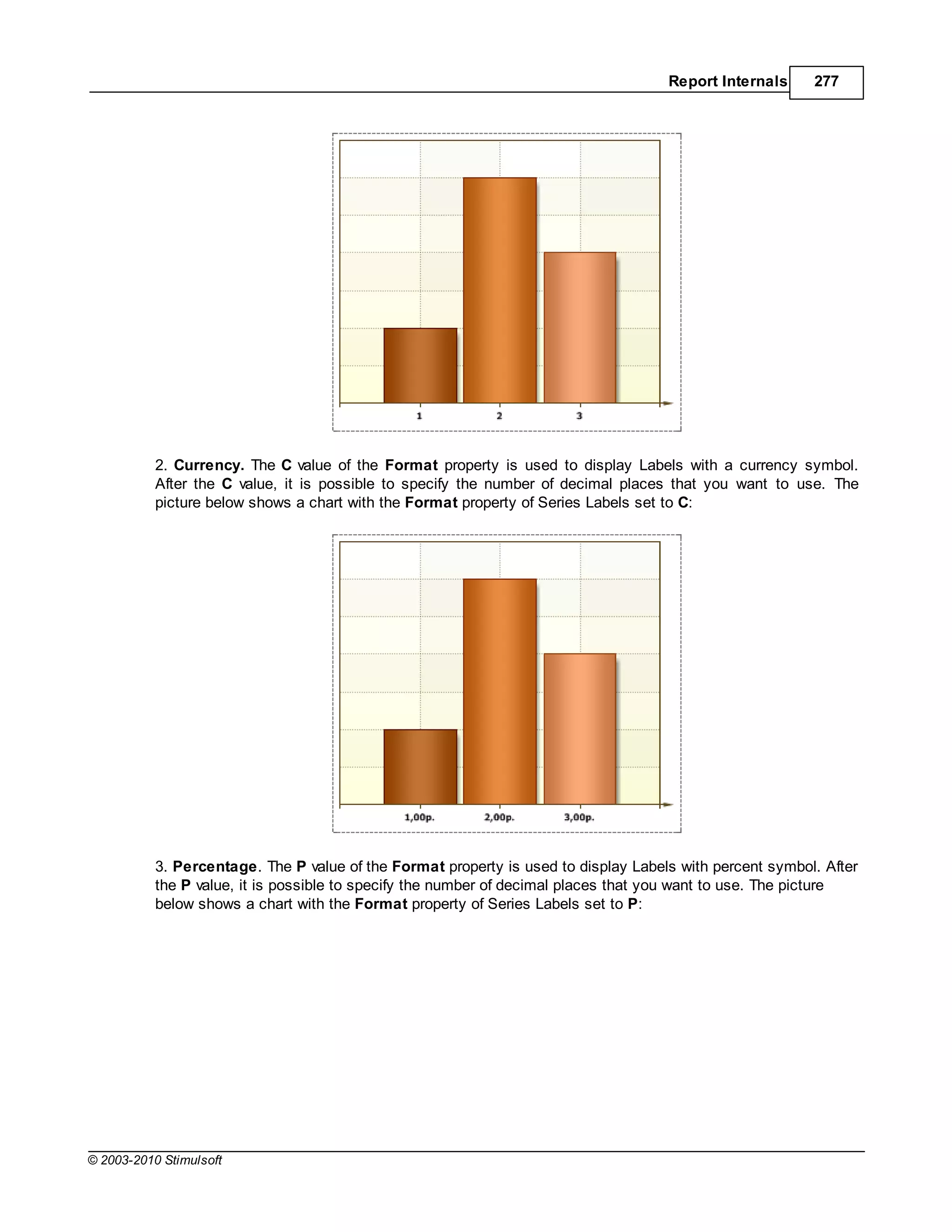 Report Internals     277




           2. Currency. The value of the Format property is used to display Labels with a currency symbol.
           After the    value, it is possible to specify the number of decimal places that you want to use. The
           picture below shows a chart with the Format property of Series Labels set to :




           3. Percentage. The P value of the Format property is used to display Labels with percent symbol. After
           the P value, it is possible to specify the number of decimal places that you want to use. The picture
           below shows a chart with the Format property of Series Labels set to P:




© 2003-2010 Stimulsoft
 