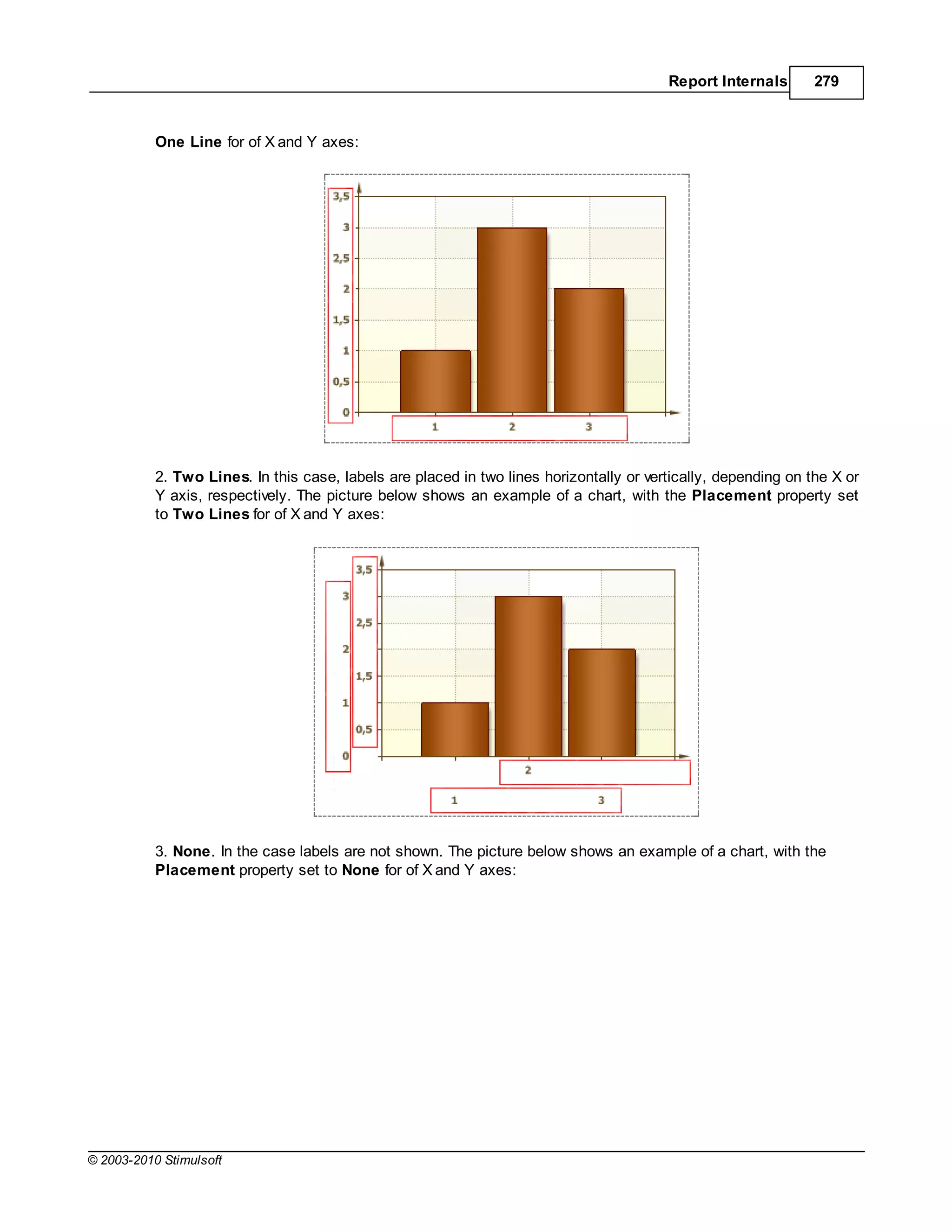 Report Internals       279



           One Line for of X and Y axes:




           2. Two Lines. In this case, labels are placed in two lines horizontally or vertically, depending on the X or
           Y axis, respectively. The picture below shows an example of a chart, with the Placement property set
           to Two Lines for of X and Y axes:




           3. None. In the case labels are not shown. The picture below shows an example of a chart, with the
           Placement property set to None for of X and Y axes:




© 2003-2010 Stimulsoft
 