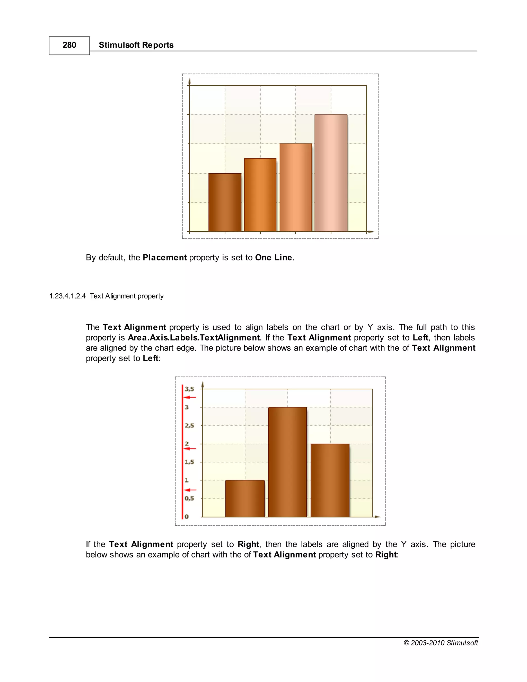 280        Stimulsoft Reports




           By default, the Placement property is set to One Line.



1.23.4.1.2.4 Text Alignment property



           The Text Alignment property is used to align labels on the chart or by Y axis. The full path to this
           property is Area.Axis.Labels.TextAlignment. If the Text Alignment property set to Left, then labels
           are aligned by the chart edge. The picture below shows an example of chart with the of Text Alignment
           property set to Left:




           If the Text Alignment property set to Right, then the labels are aligned by the Y axis. The picture
           below shows an example of chart with the of Text Alignment property set to Right:




                                                                                             © 2003-2010 Stimulsoft
 