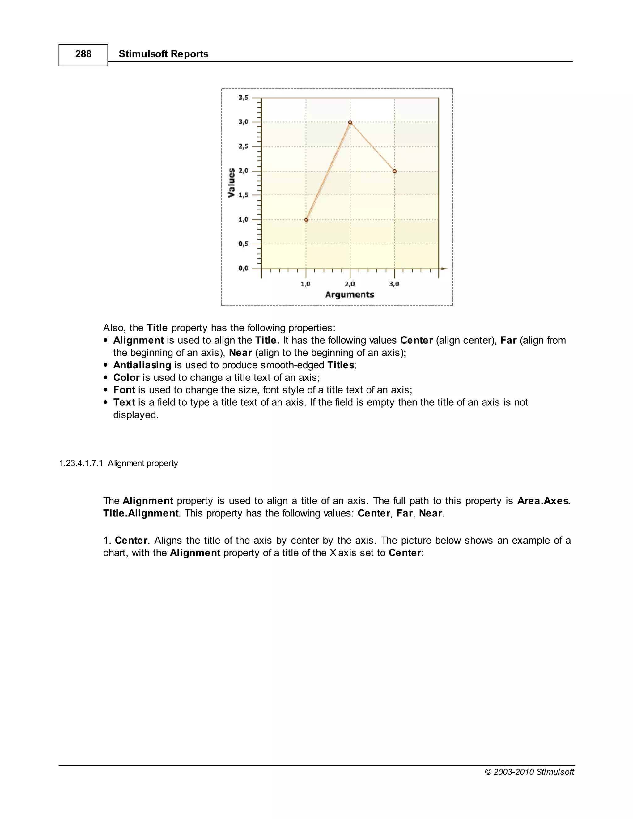 288        Stimulsoft Reports




           Also, the Title property has the following properties:
             Alignment is used to align the Title. It has the following values Center (align center), Far (align from
             the beginning of an axis), Near (align to the beginning of an axis);
             Antialiasing is used to produce smooth-edged Titles;
             Color is used to change a title text of an axis;
             Font is used to change the size, font style of a title text of an axis;
             Text is a field to type a title text of an axis. If the field is empty then the title of an axis is not
             displayed.



1.23.4.1.7.1 Alignment property



           The Alignment property is used to align a title of an axis. The full path to this property is Area.Axes.
           Title.Alignment. This property has the following values: Center, Far, Near.

           1. Center. Aligns the title of the axis by center by the axis. The picture below shows an example of a
           chart, with the Alignment property of a title of the X axis set to Center:




                                                                                                  © 2003-2010 Stimulsoft
 