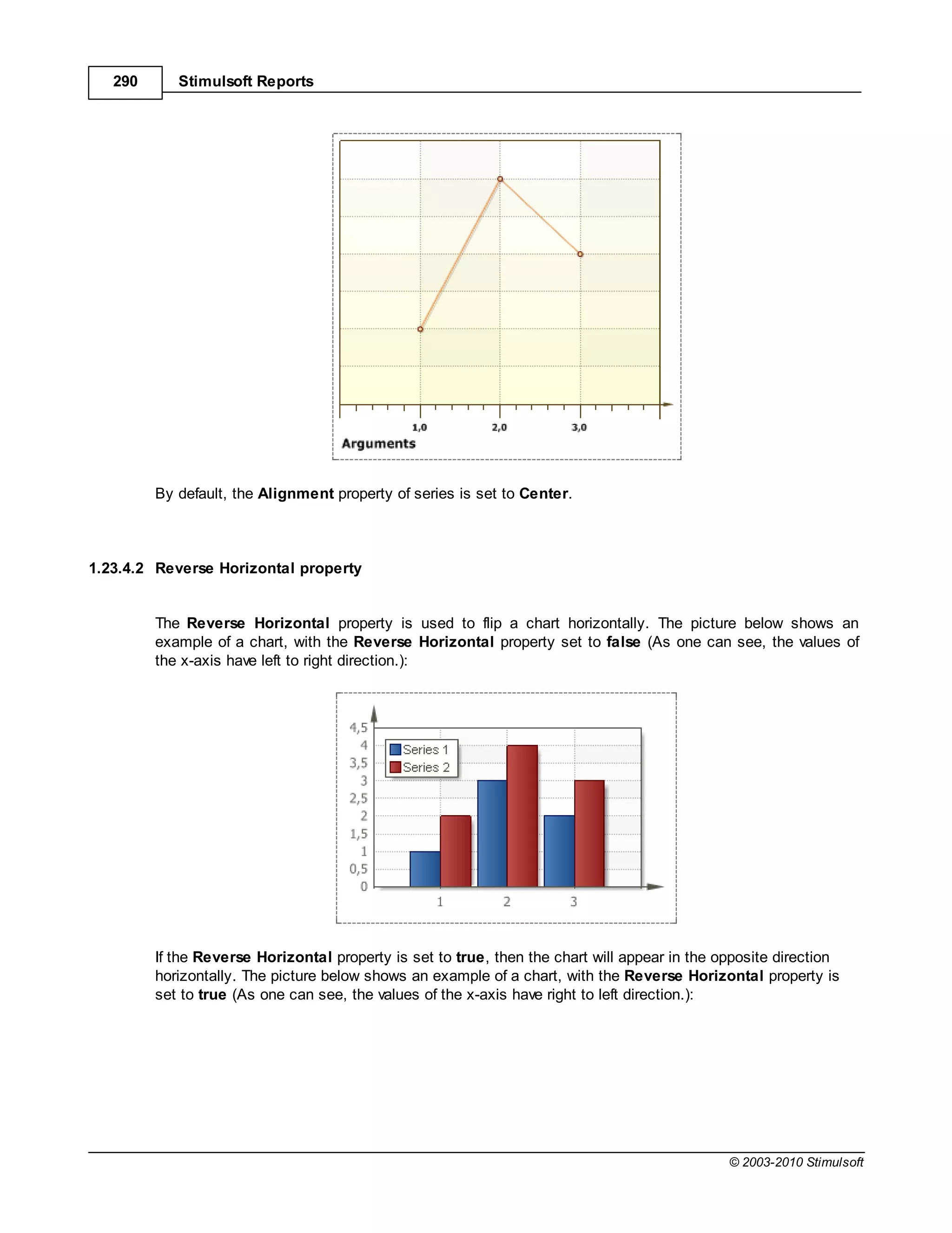 290      Stimulsoft Reports




         By default, the Alignment property of series is set to Center.



1.23.4.2 Reverse Horizontal property


         The Reverse Horizontal property is used to flip a chart horizontally. The picture below shows an
         example of a chart, with the Reverse Horizontal property set to false (As one can see, the values of
         the x-axis have left to right direction.):




         If the Reverse Horizontal property is set to true, then the chart will appear in the opposite direction
         horizontally. The picture below shows an example of a chart, with the Reverse Horizontal property is
         set to true (As one can see, the values of the x-axis have right to left direction.):




                                                                                               © 2003-2010 Stimulsoft
 