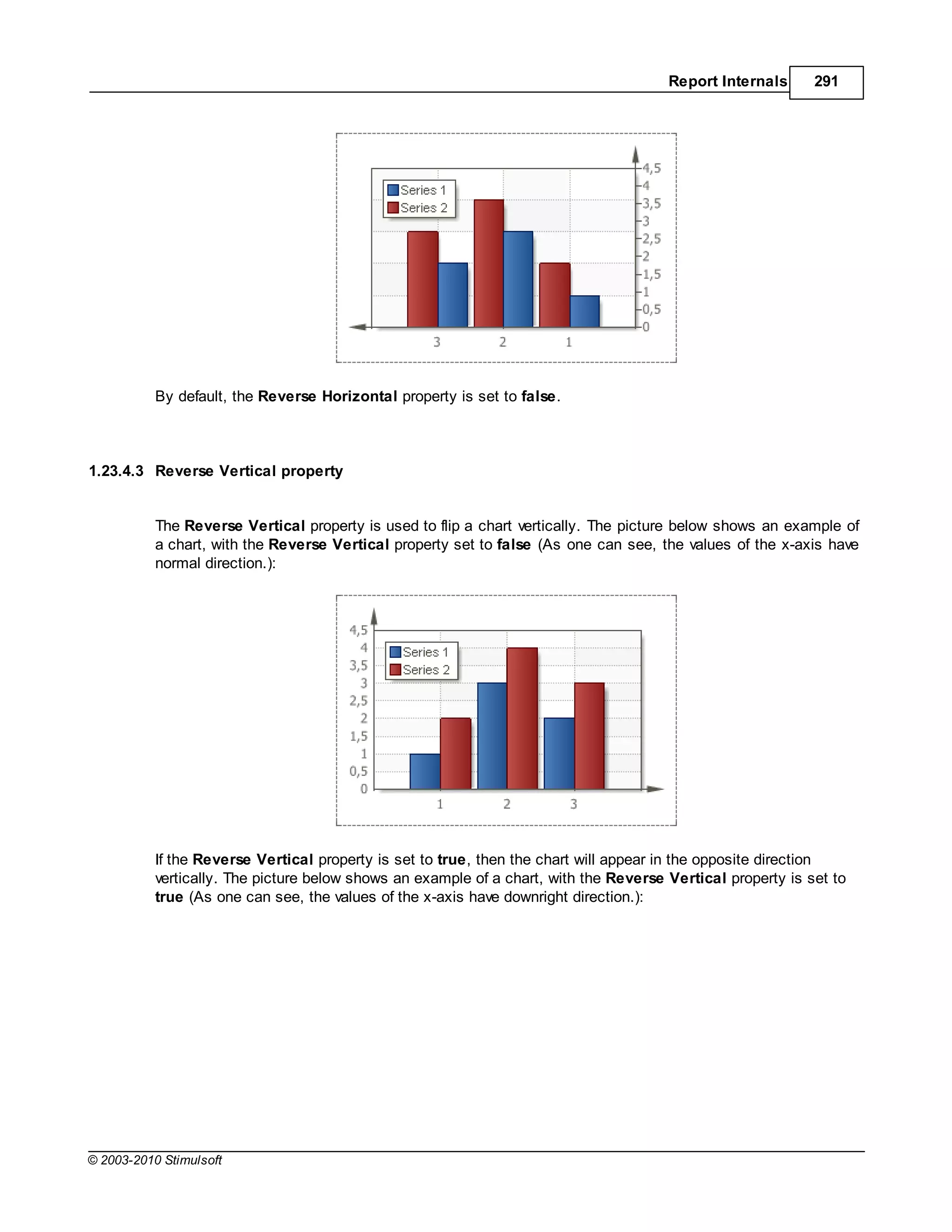 Report Internals      291




           By default, the Reverse Horizontal property is set to false.



1.23.4.3 Reverse Vertical property


           The Reverse Vertical property is used to flip a chart vertically. The picture below shows an example of
           a chart, with the Reverse Vertical property set to false (As one can see, the values of the x-axis have
           normal direction.):




           If the Reverse Vertical property is set to true, then the chart will appear in the opposite direction
           vertically. The picture below shows an example of a chart, with the Reverse Vertical property is set to
           true (As one can see, the values of the x-axis have downright direction.):




© 2003-2010 Stimulsoft
 