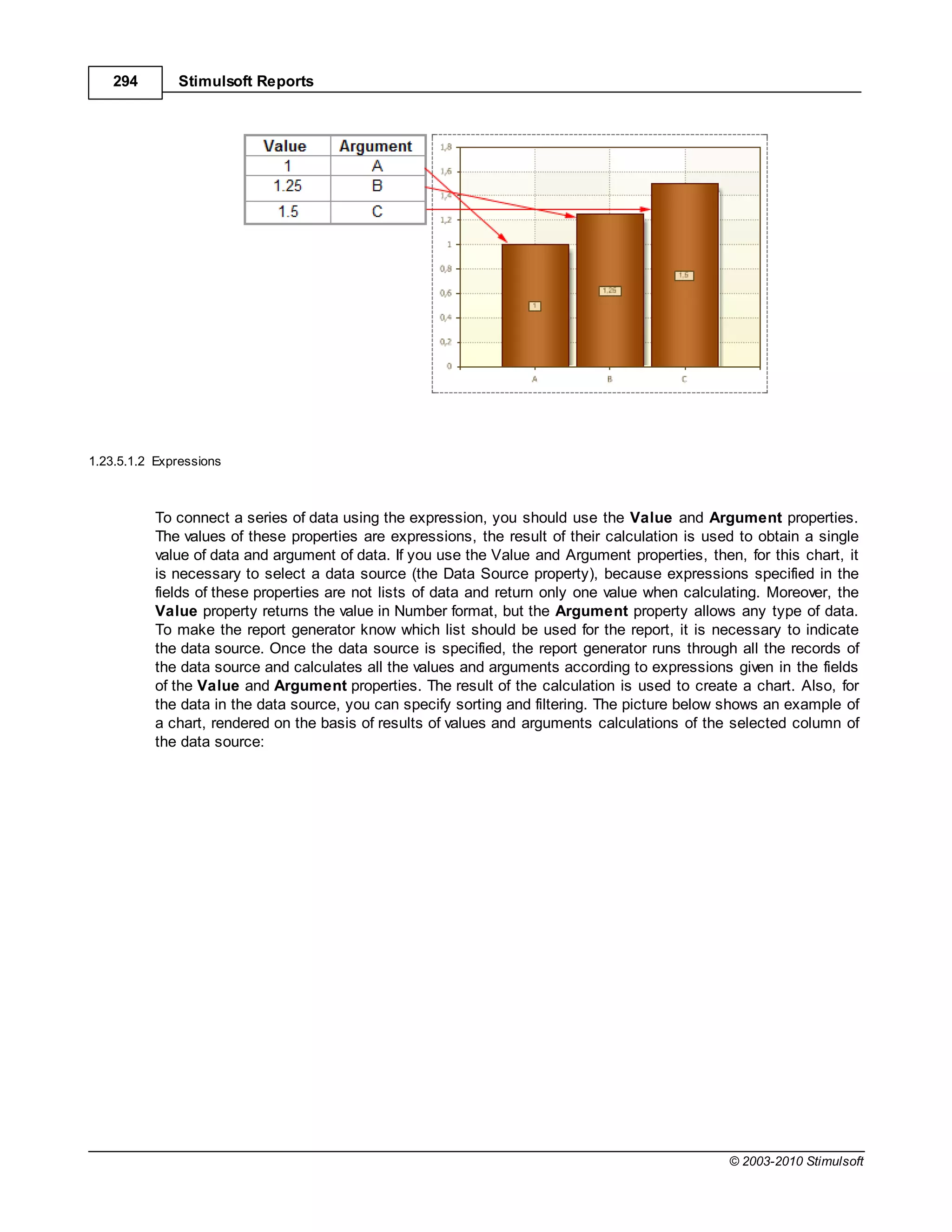 294       Stimulsoft Reports




1.23.5.1.2 Expressions



           To connect a series of data using the expression, you should use the Value and Argument properties.
           The values of these properties are expressions, the result of their calculation is used to obtain a single
           value of data and argument of data. If you use the Value and Argument properties, then, for this chart, it
           is necessary to select a data source (the Data Source property), because expressions specified in the
           fields of these properties are not lists of data and return only one value when calculating. Moreover, the
           Value property returns the value in Number format, but the Argument property allows any type of data.
           To make the report generator know which list should be used for the report, it is necessary to indicate
           the data source. Once the data source is specified, the report generator runs through all the records of
           the data source and calculates all the values and arguments according to expressions given in the fields
           of the Value and Argument properties. The result of the calculation is used to create a chart. Also, for
           the data in the data source, you can specify sorting and filtering. The picture below shows an example of
           a chart, rendered on the basis of results of values and arguments calculations of the selected column of
           the data source:




                                                                                                 © 2003-2010 Stimulsoft
 